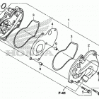 NC750X Водяной насос