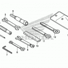 CTX700D Инструмент