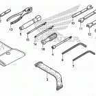 GL1800DA Инструмент