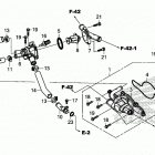 GL1800DA Водяной насос