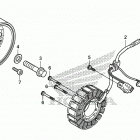 CMX300A Генератор