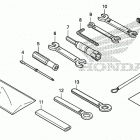NC750X Инструмент