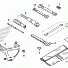 CRF1000A Инструмент
