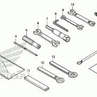 NC700X Инструмент