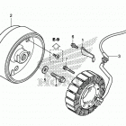 NC700X Генератор