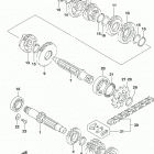 RM85 Трансмиссия