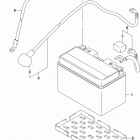GSX,S750 Battery (gsx-s750l8 e03)