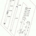 GW250 Передняя вилка