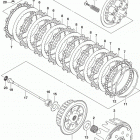 RMX450Z Сцепление