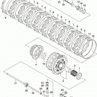 GSX S1000, A Сцепление