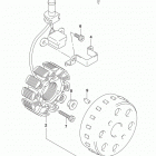 RM,Z450 Генератор