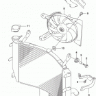 GSX S1000, A Радиатор