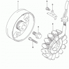GSX S1000, A Генератор
