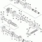 RM,Z250 Трансмиссия