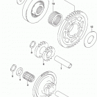 GSX S1000, A Муфта стартера