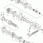 RM Z250 Трансмиссия