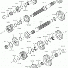 Z900RS ABS Трансмиссия