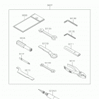 Versys-X 300 ABS Owner's tools