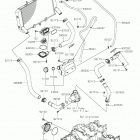 Z900RS CAFE Патрубки охлаждения