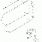 Z900RS ABS Тросы управления