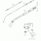 Z900RS CAFE Тросы управления