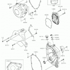 Z900RS ABS Крышки двигателя
