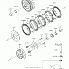 Z125 PRO Сцепление