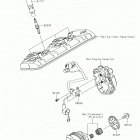 Ninja ZX-10R Система зажигания