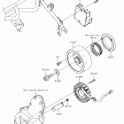 VERSYS 650 (KLE650FHFA) Генератор
