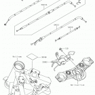 Z650 Тросы управления