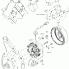 KLX110L Генератор