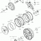 Z650 Сцепление