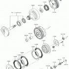 KLX110 Сцепление