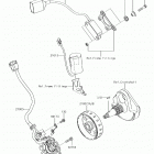 KX450F (KX450HHF) Генератор