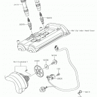 VERSYS 650 Система зажигания