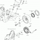 Z650 Генератор