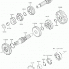 KLX110 Трансмиссия