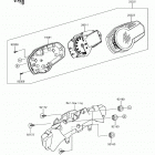 Ninja ZX-6R Приборы