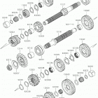 Z900 ABS Трансмиссия