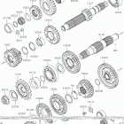Ninja 650 Трансмиссия