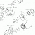 Ninja 650 Генератор