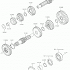 KLX110 Трансмиссия