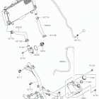 Z650 Патрубки охлаждения