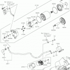 NINJA H2 SX SE+ Стартер