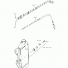 KLX300R Тросы управления