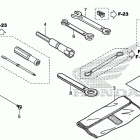 CRF1100D 2AC Инструмент