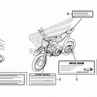 CRF110F A Предупредительные таблички
