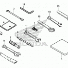 CB650RA Инструмент