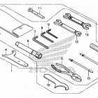 VT750C2B A Инструмент