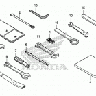 CBR650RA Инструмент